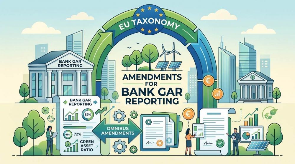 What the EU Taxonomy Omnibus Amendments Mean for Bank GAR Reporting in 2026